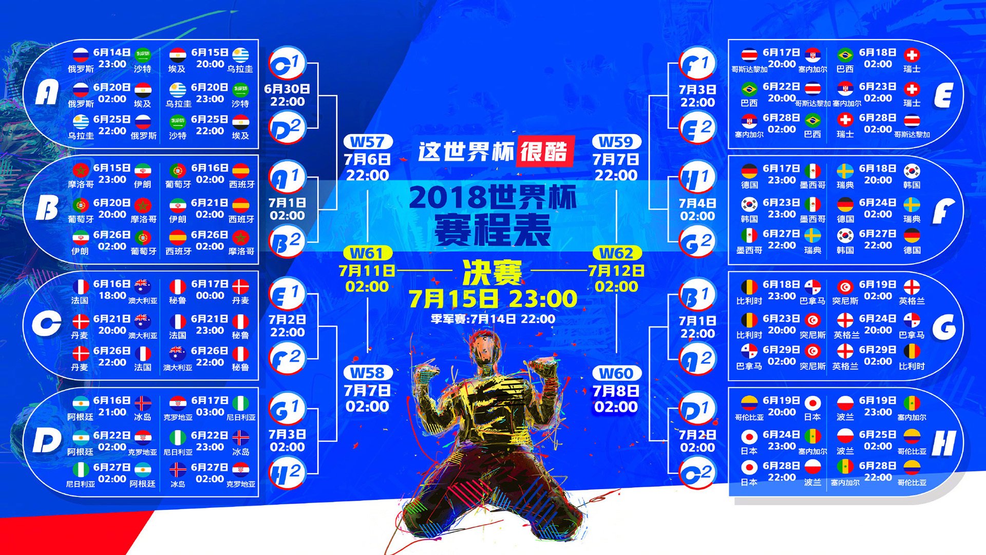 （可选方向）